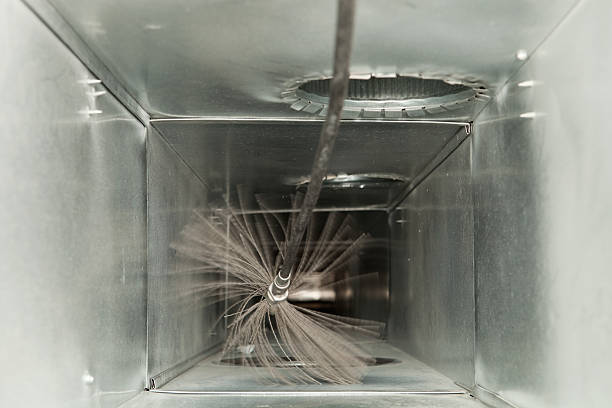 Best HVAC Duct Inspection Services  in Rupert, ID